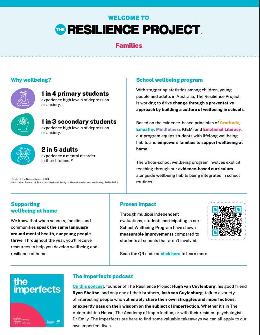 Resilience Project Truganina College 2