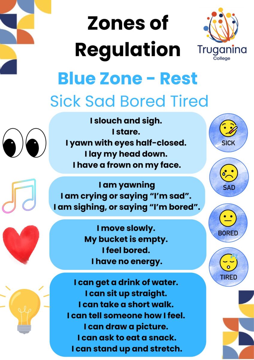 Blue Zone Of Regulation Truganina College