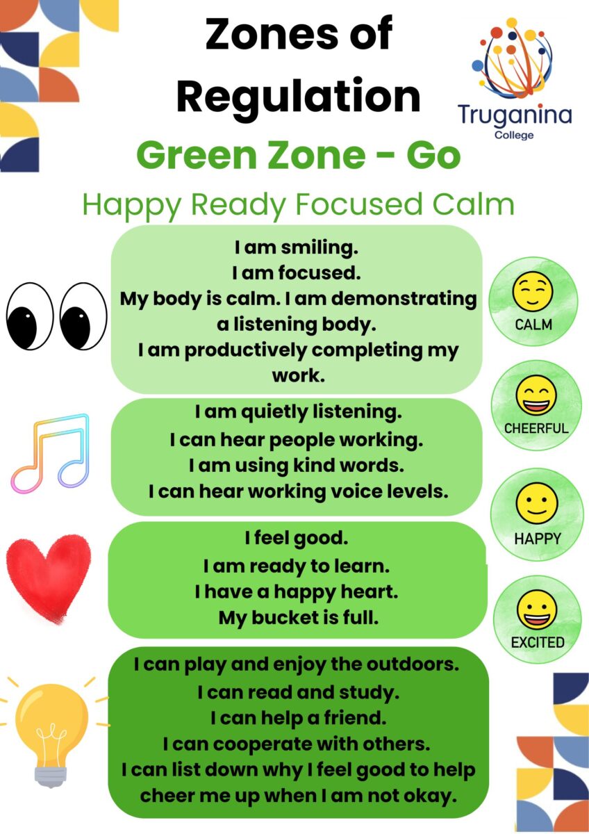 Green Zone Of Regulation Truganina College