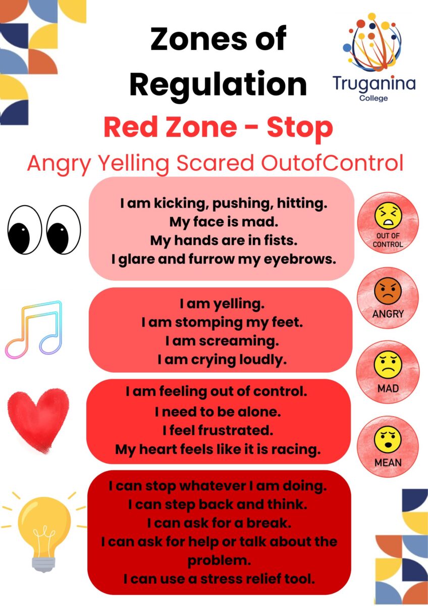 Red Zone Of Regulation Truganina College