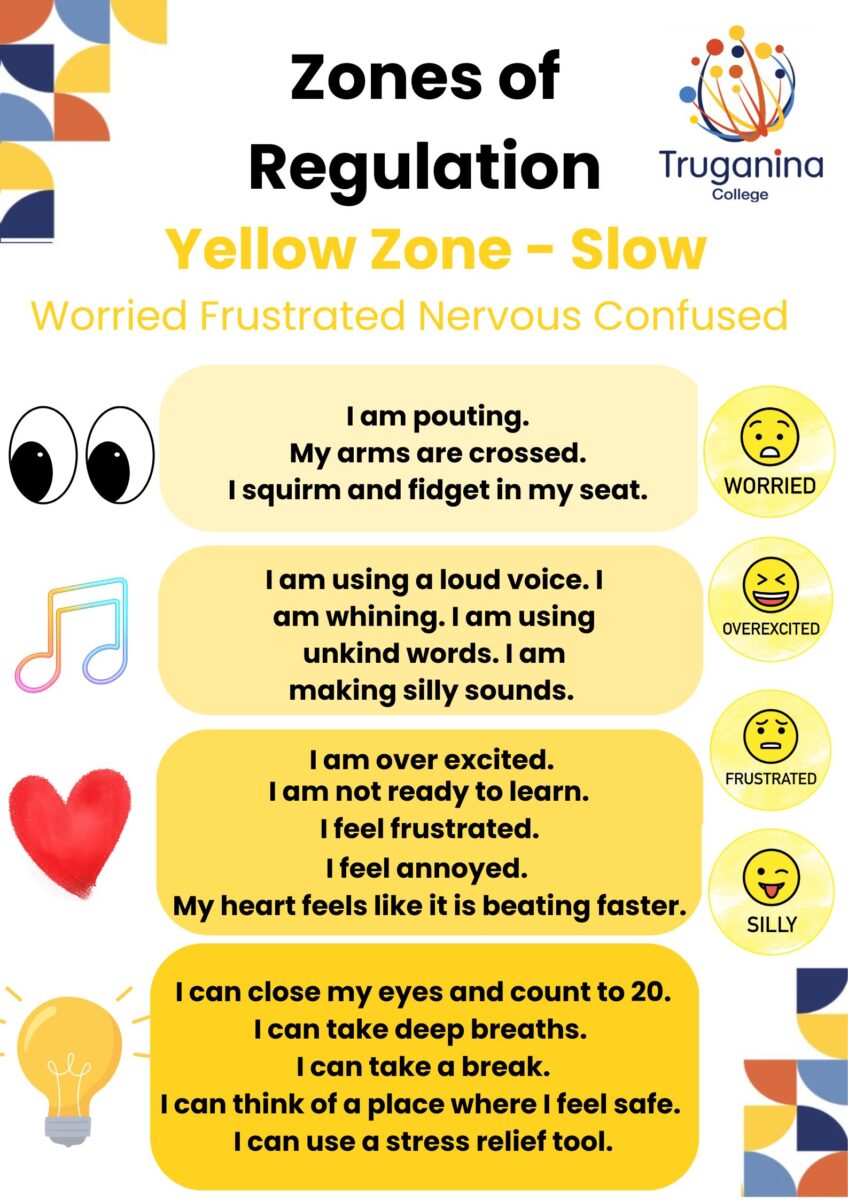 Yellow Zone Of Regulation Truganina College